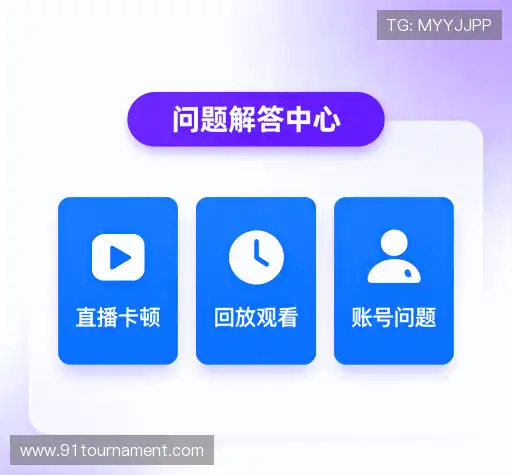 问题解答桥